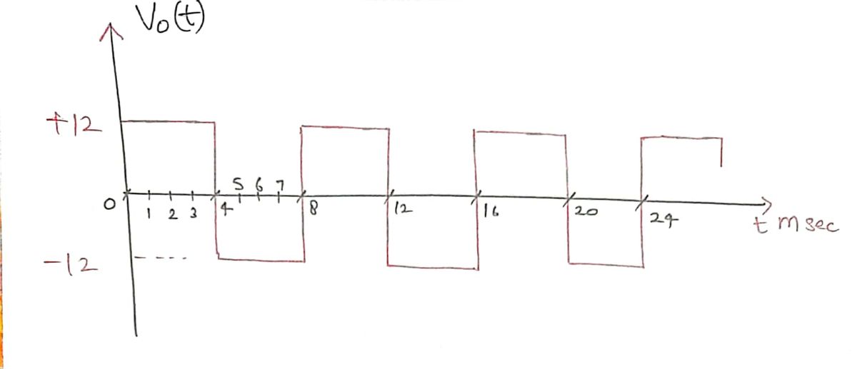 Electrical Engineering homework question answer, step 1, image 1